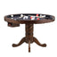 Turk - GAME TABLE