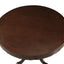 Turk - GAME TABLE