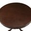 Turk - GAME TABLE
