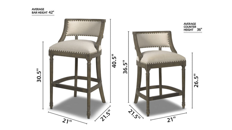 Paris - Farmhouse Counter Height Bar Stool With Backrest