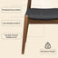 Dining Chairs With Ergonomic Backrest (Set of 2)