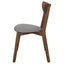 Mid-Century Modern Upholstered Dining Chair (Set of 2)