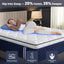 Rresta Hotel Collection - 12" Medium Firm Hybrid Mattress With 5 Zone Support For Back & Hip Relief, Fiber Free, Certipur Us Certified