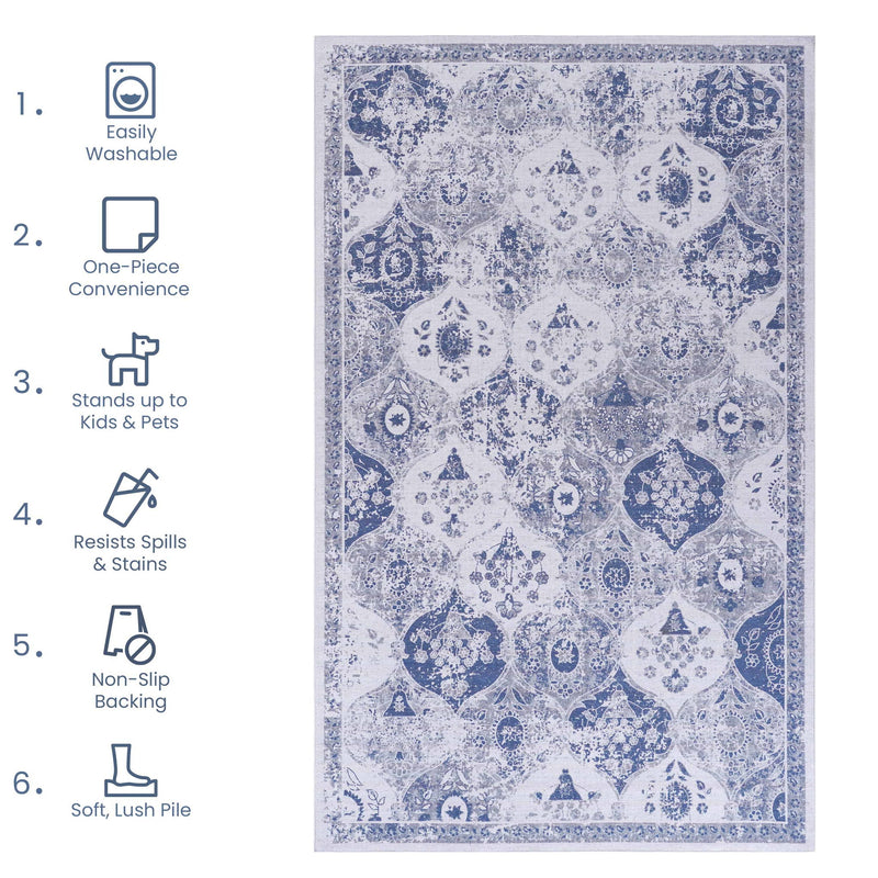 Maval - 3' X 5' Washable Area Rug - Blue