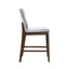 Upholstered Counter Chair (Set of 2)
