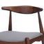 Dining Chairs With Ergonomic Backrest & Comfort Cushions (Set of 2)