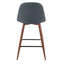 Pebble - Mid Century Modern Counter Stool (Set of 2)