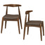 Dining Chairs With Ergonomic Backrest (Set of 2)