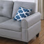 Irine - Sectional Sofa With Ottoman - Gray