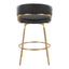 Jie - Glam Fixed Height Counter Stool (Set of 2)