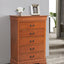 Louis Phillipe - Traditional Style Storage Chest Elegant