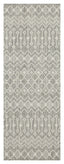 Sunshine - 2'7" X 7'3" Indoor / Outdoor, Polypropylene Area Rug