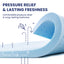 14" Mattress Hotel Collection Hybrid Mattress With Gel Memory Foam & Pocket Springs - Brown / White - King