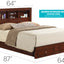 Stylish Storage Bed For Modern Spaces