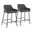 Daniella - Industrial Fixed Height Counter Stool (Set of 2)