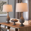 Cipolla - Poly Farmhouse Table Lamp (Set of 2)