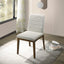 Ines - Modern Dining Chair (Set of 2)
