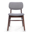 Upholstered Comfort Dining Chair (Set of 2)