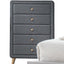 Valda - Chest - Light Gray