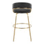 Jie - Fixed Height Contemporary Barstool With Swivel With Round Footrest (Set of 2)