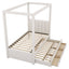 Upholstery Canopy Platform Bed With Trundle And Three Storage Drawers