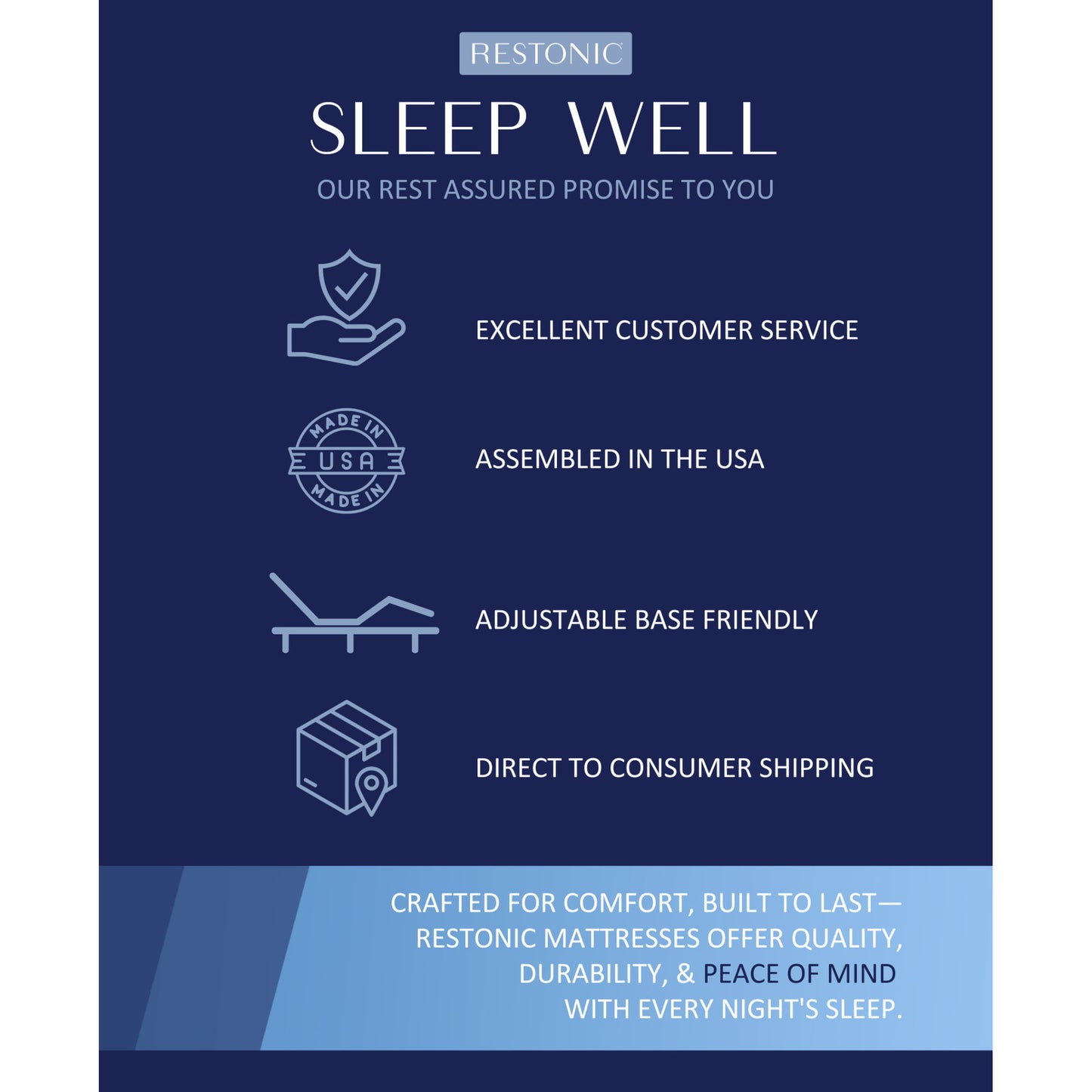 Comfort Care - 12" Hybrid Euro Top Mattress, Plush Comfort With Individual Pocketed Coil - Gray / Blue - Twin