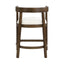 Modern Rubberwood Counter Stool Set With Upholstered Seats