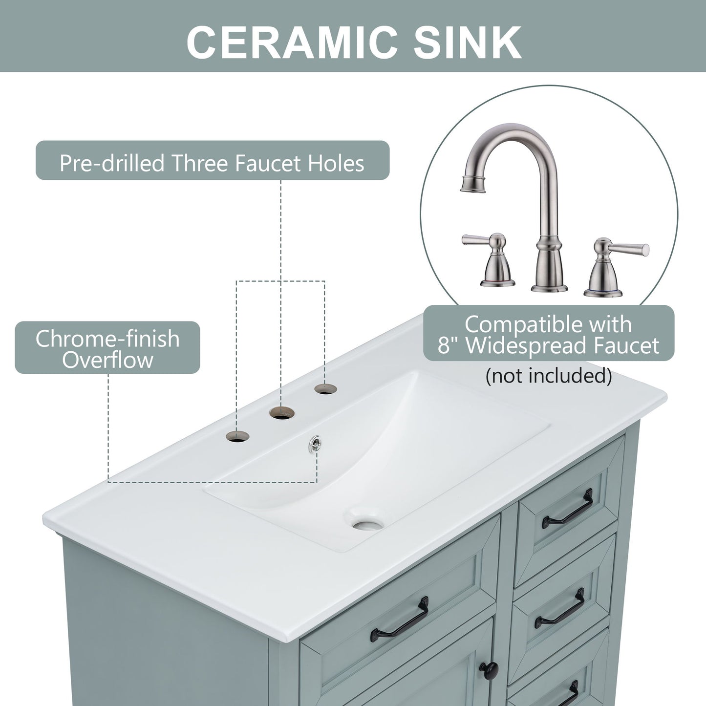 36" Bathroom Vanity With Sink, 2 Tip Out Drawers, Soft Close Hinges