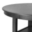Mitchell - Counter Set