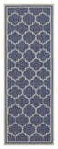 Sunshine - 2'7" X 7'3" Polypropylene Indoor / Outdoor Area Rug