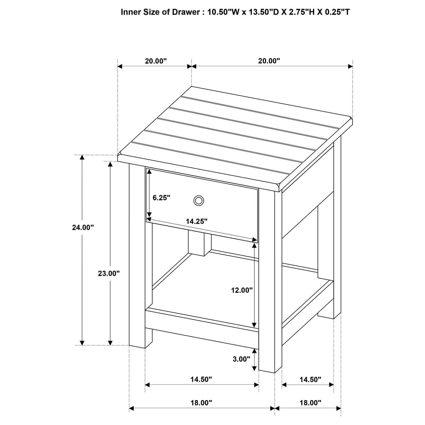 Castleton - Table Set
