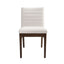 Upholstered Dining Chairs With Rubber Legs (Set of 2)