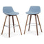 Randolph - Bentwood Multifunctional Counter / Bar Height Stool (Set of 2)