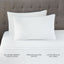 Comfort Care - Hybrid Restful Nights Firm Mattress, 12 Piece Comfort Bedding Pack