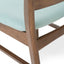 Mid Century Dining Chairs With Cushioned Seats And Wood Frame (Set of 2)