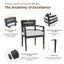 Outdoor Patio Dining Set, Squircle Dining Table, Dining Chairs With Sunbrella Cushions