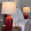 Rockwell - Contemporary Table Lamp (Set of 2)
