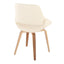 Fabrico - Mid Century, Modern Dining Chair (Set of 2)