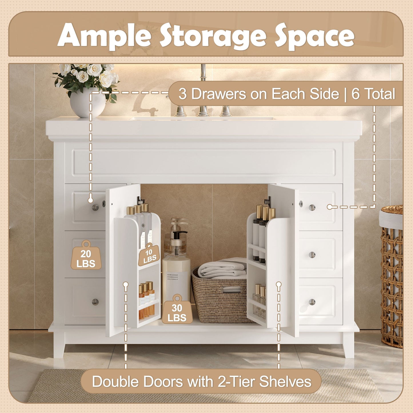 Bathroom Vanity Cabinet Only, 6 Soft Close Drawers & Double Doors - White