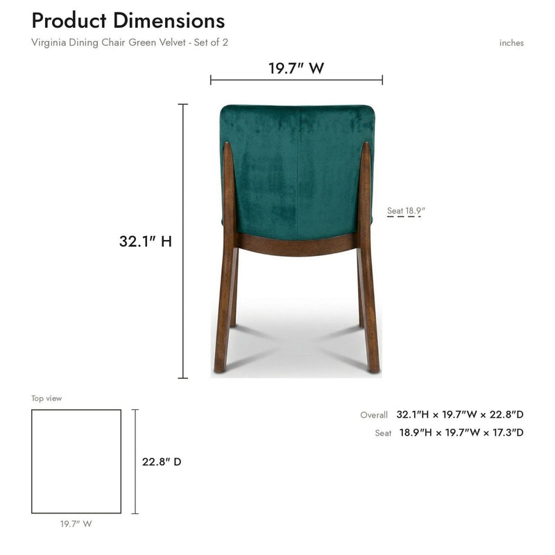 Laura - Mid-Century Modern Solid Wood Dining Chair (Set of 2)
