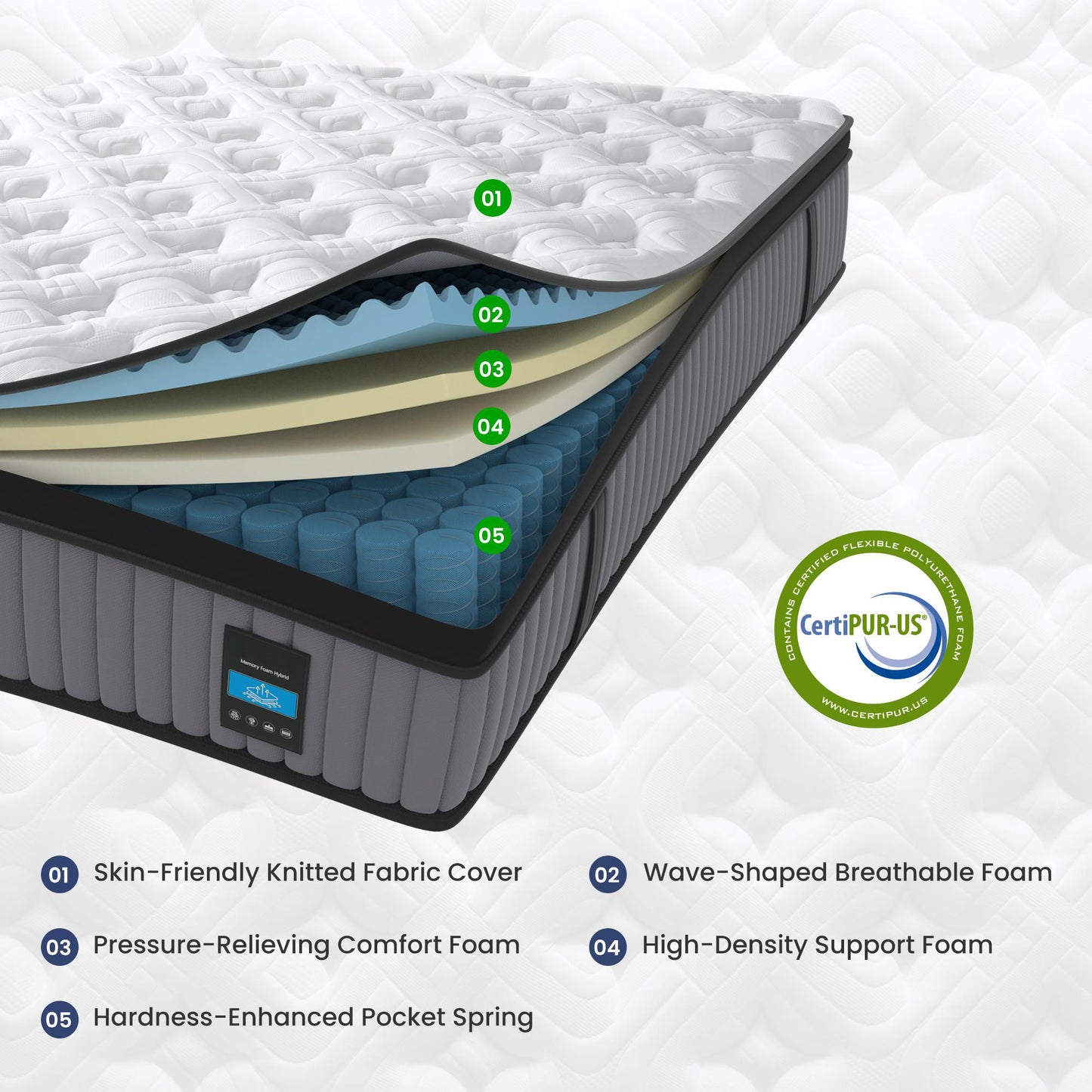14" Hybrid Mattress, Memory Foam & Pocket Spring Bed, Cooling, Pressure Relief, Back & Hip Support - Gray / White - King