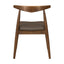 Dining Chairs With Ergonomic Backrest (Set of 2)