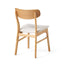 Dining Chairs With Cushioned Seat (Set of 2)