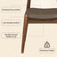 Dining Chairs With Ergonomic Backrest (Set of 2)