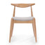 Elegant Dining Chairs With Ergonomic Backrest & Comfort Cushions (Set of 2)