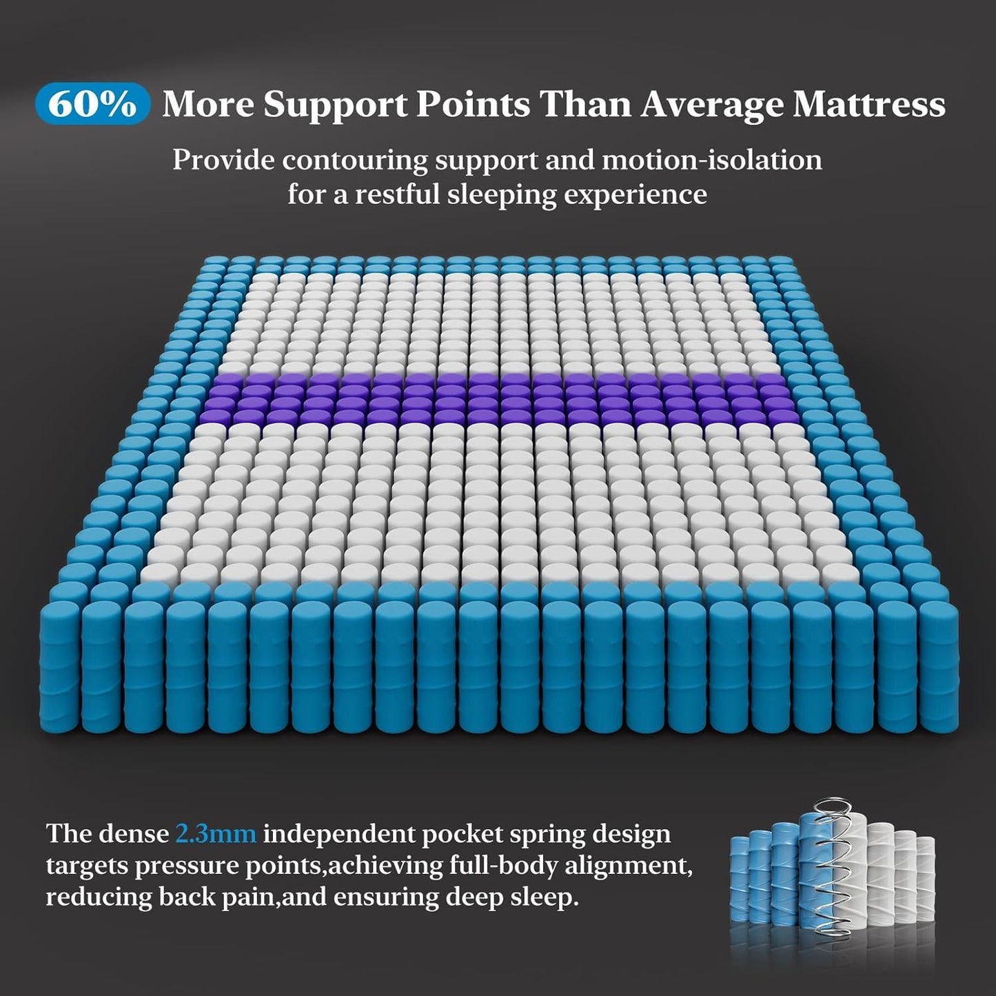 12" Hybrid Mattress, Memory Foam & Pocket Spring Bed, Medium Firm Comfort, Spine Support, Quiet & Breathable - White - King
