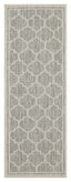 Sunshine - 2'7" X 7'3" Polypropylene Indoor / Outdoor Area Rug