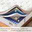 14", Firm Hybrid Mattress, Gel Memory Foam & Pocket Springs, Pressure Relief, Motion Isolation, Ergonomic Bed - White - King