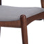 Dining Chairs With Ergonomic Backrest & Comfort Cushions (Set of 2)