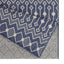 Sunshine - 5'3" X 7'3" Indoor & Outdoor Area Rug Polypropylene - Blue